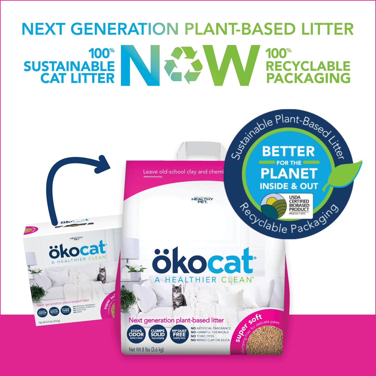 Okocat Super Soft Wood Cat Litter 7.6 kg.