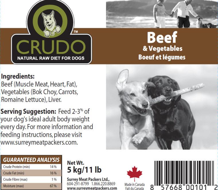 Surrey meat packers 2025 raw dog food