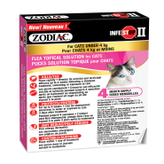 Zodiac Infestop ll Topical Flea Treatment