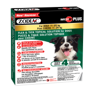 Zodiac Infestop ll Topical Flea Treatment
