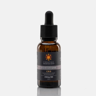 Fortify Anti- Anxiety Hemp Terpenes for cats and dogs