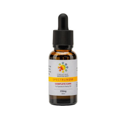 Full Spectrum Hemp Oil Cats and Dogs