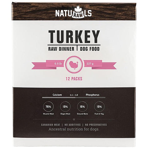 Naturawls Turkey & Veggie for Dogs